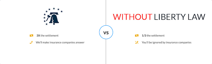 Difference between Liberty Law and other law firms